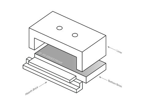 NC Knifemaker Reliner Kit - Anvil Brand