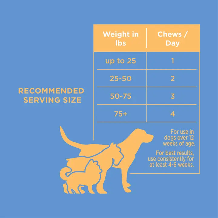 
                  
                    Natural Rapport Hip & Joint Soft Chews
                  
                