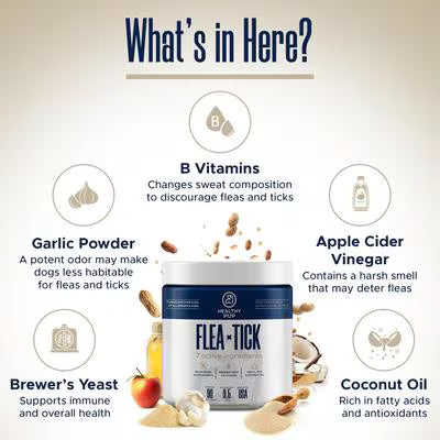 
                  
                    Healthy Pup Flea & Tick Soft Chews
                  
                