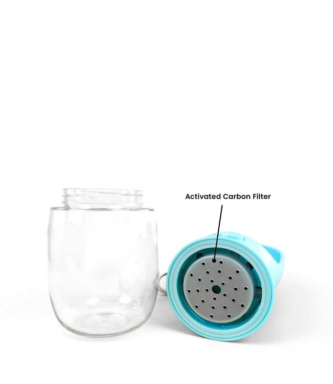 
                  
                    Green Waves Pet Water Bottle - Turquoise
                  
                