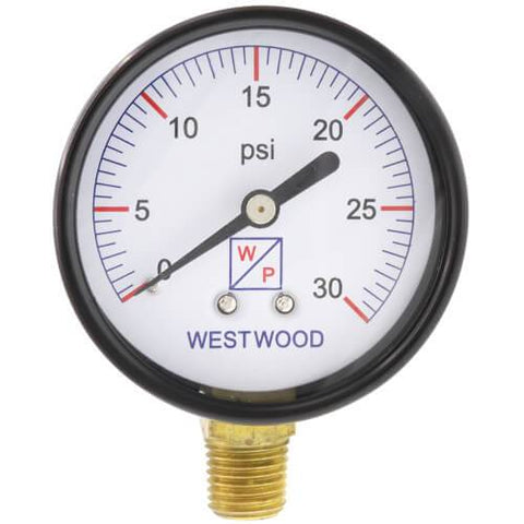 Forgemaster Pressure Gauge - Anvil Brand