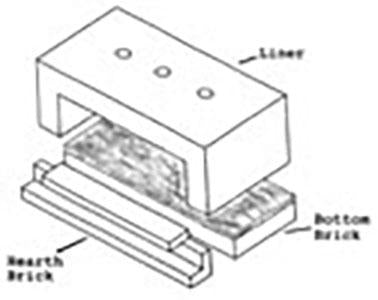 NC Whisper Boy Reliner Kit - Anvil Brand